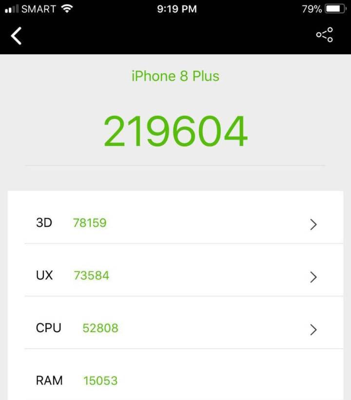 iPhone 8 Plus UY TÍN, Giá Rẻ Nhất, Trả Góp 0%