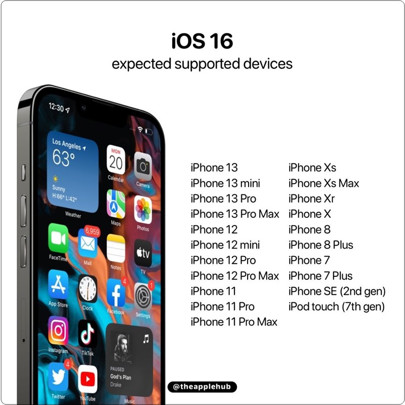 Đánh giá iOS 16