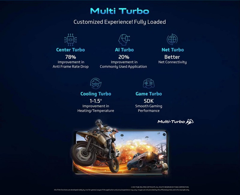 Bộ xử lý đa nhiệm Multi Turbo giúp tối ưu trải nghiệm game