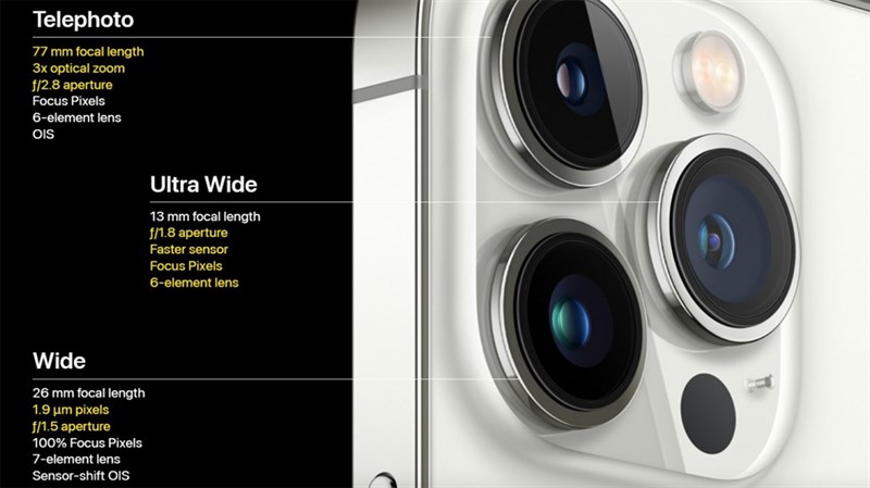 iPhone 15 Pro Max sẽ có sự nâng cấp về camera,