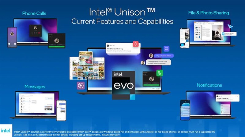 Kết nối iPhone và máy tính trở nên dễ dàng hơn với ứng dụng mới của Intel